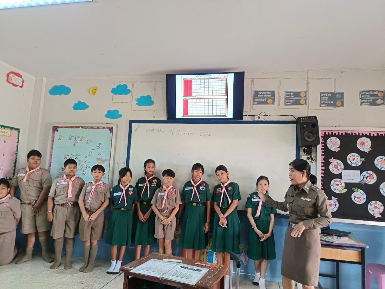 โครงการ D.A.R.E.