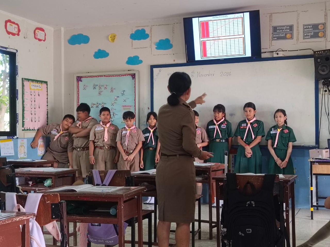 โครงการ D.A.R.E.