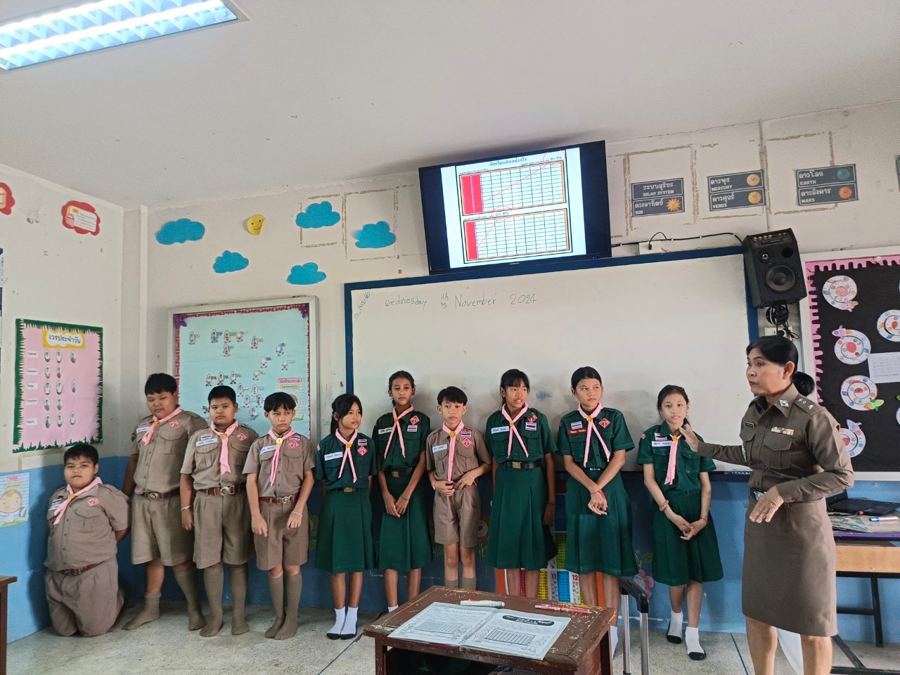 โครงการ D.A.R.E.
