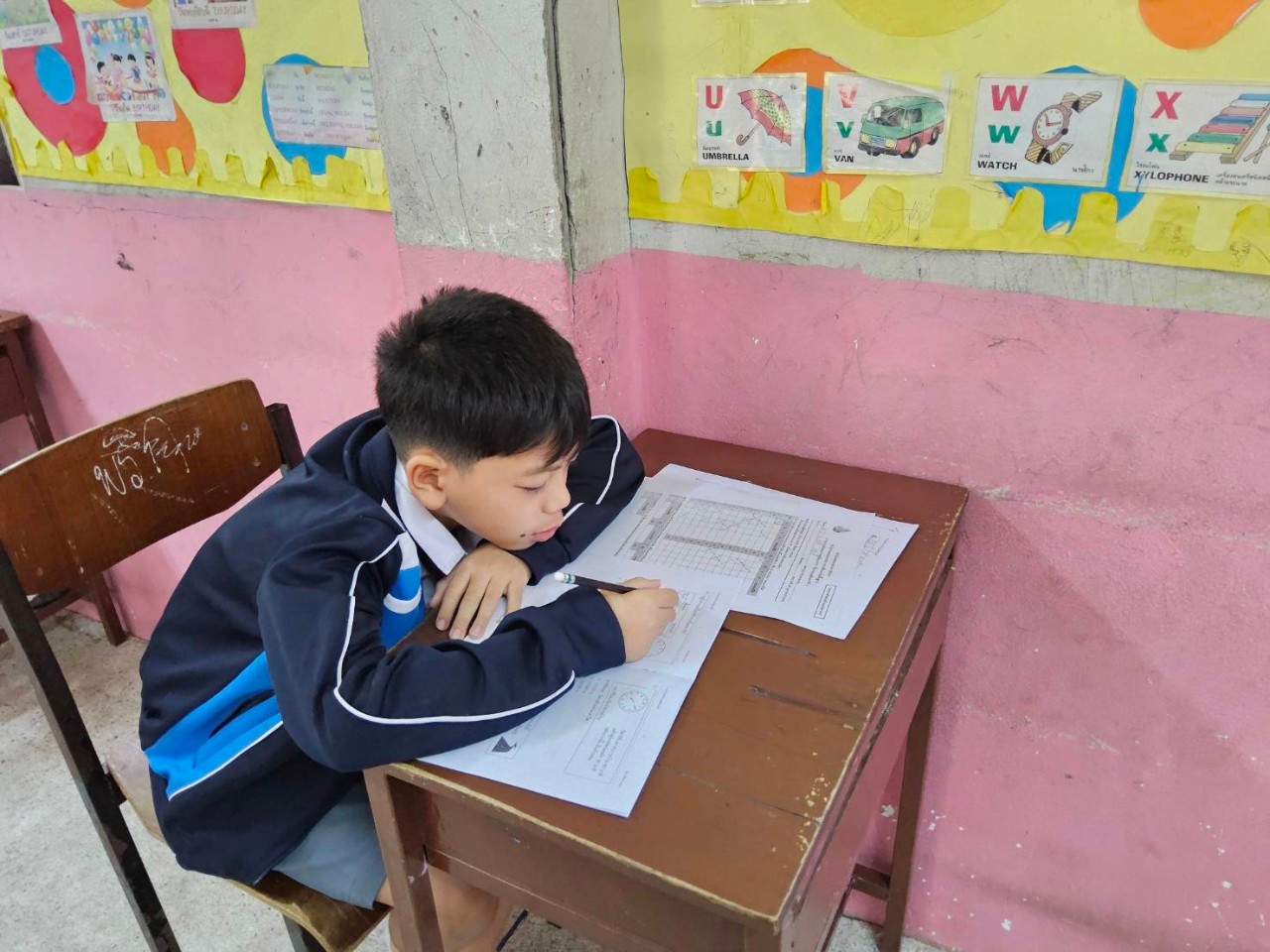 การทดสอบความสามารถพื้นฐานของผู้เรียนระดับชาติ (NT) ชั้นประถมศึกษาปีที่ 3 ประจำปีการศึกษา 2567